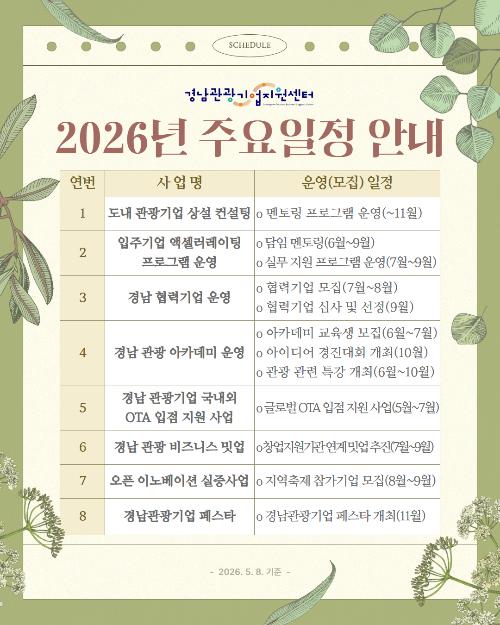 네이버 블로그